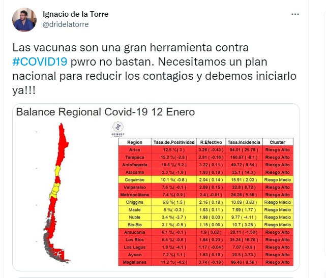 Sin título